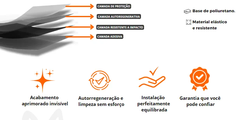 PPF Automotivo — foto 1
