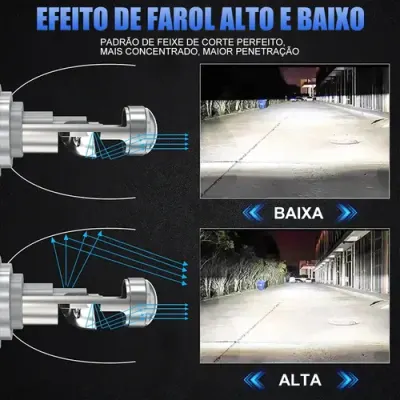 Lâmpada LED Projetor