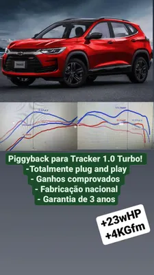 Chip Tracker