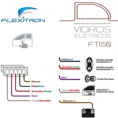 Módulo Levantamento Vidros Originais VW/Audi* — detalhe