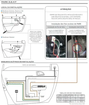 Tilt-Down + Rebatimento Plug & Play-I30 2013/* — detalhe