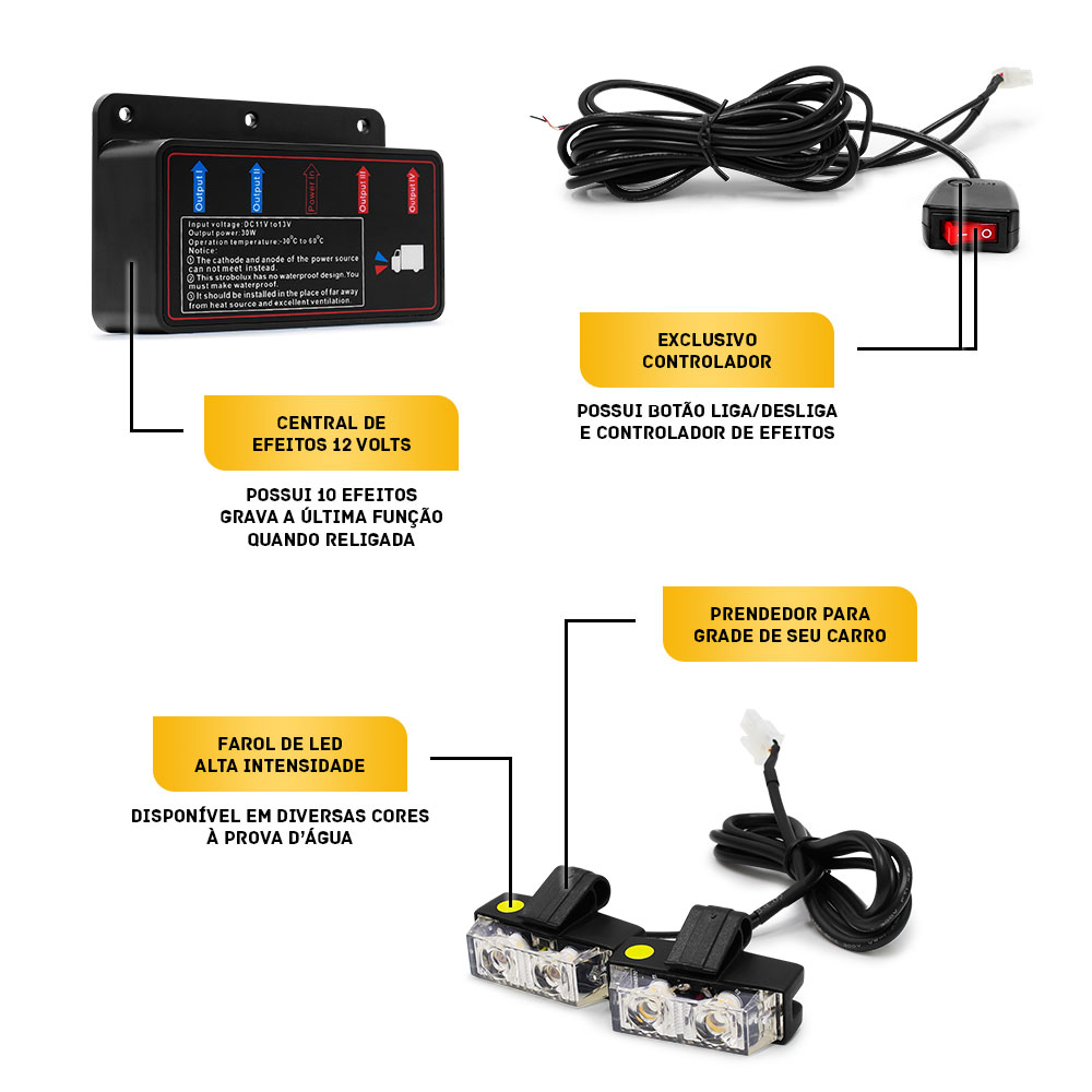 Estrobos e giroflex para
